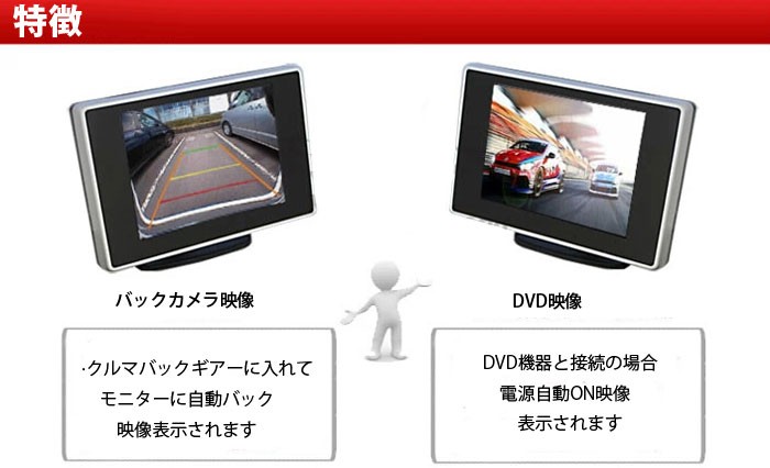 市場 送料無料 4.3インチ ミニオンダッシュ液晶モニター