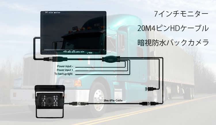 SHARP CCDレンズ 24V対応 トラック バス 重機 バックカメラシステム