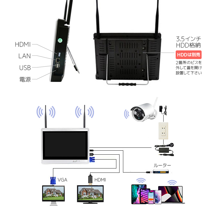 ワイヤレス防犯システム 12インチモニター付きNVR＋カメラ1台 カメラセット 屋内屋外両用 スマホ/タブレット対応 遠隔監視 日本語メニュー  HDD録画 WF6111 : org01658 : ファンライフショップ - 通販 - Yahoo!ショッピング