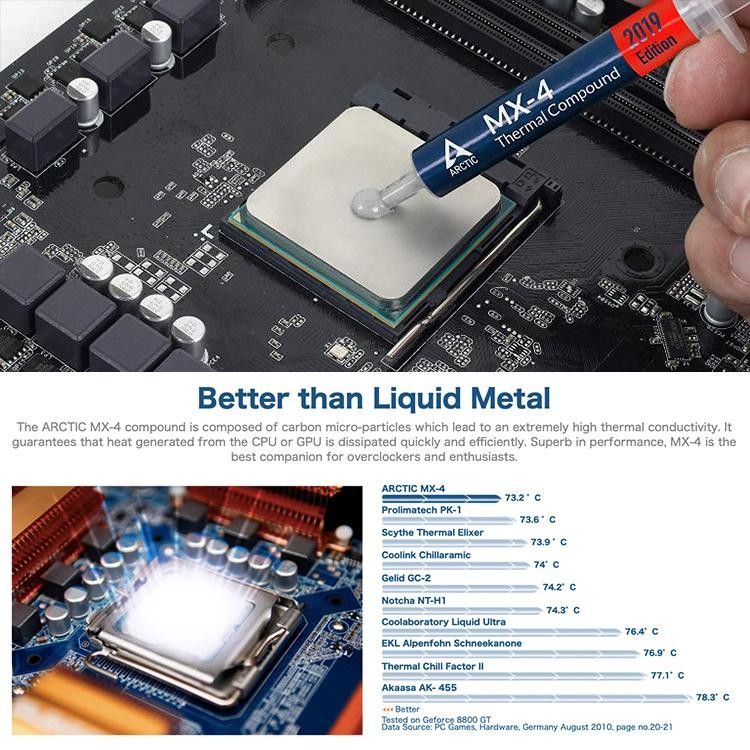 NZXT サーマルペースト CPUグリス 【希少品】 SILV5-THERMAL-PASTE 熱伝導シリコングリス/高性能サーマルペースト