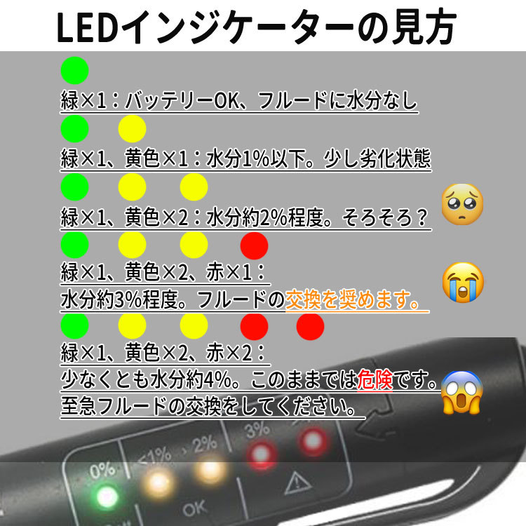 BANZAI ブレーキ テスター フルード点検 診断 ブレーキフルードテスター ブレーキフルードテスター ペン型テスター ブレーキオイル