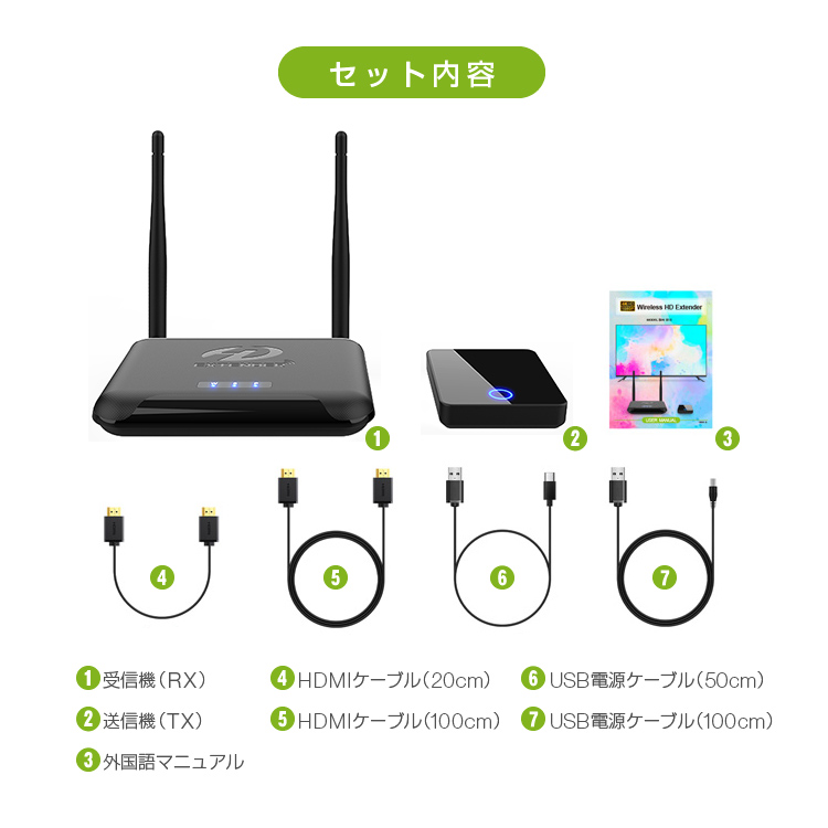 無線HDMI送受信機セット ワイヤレス転送キット ビデオトランスミッター