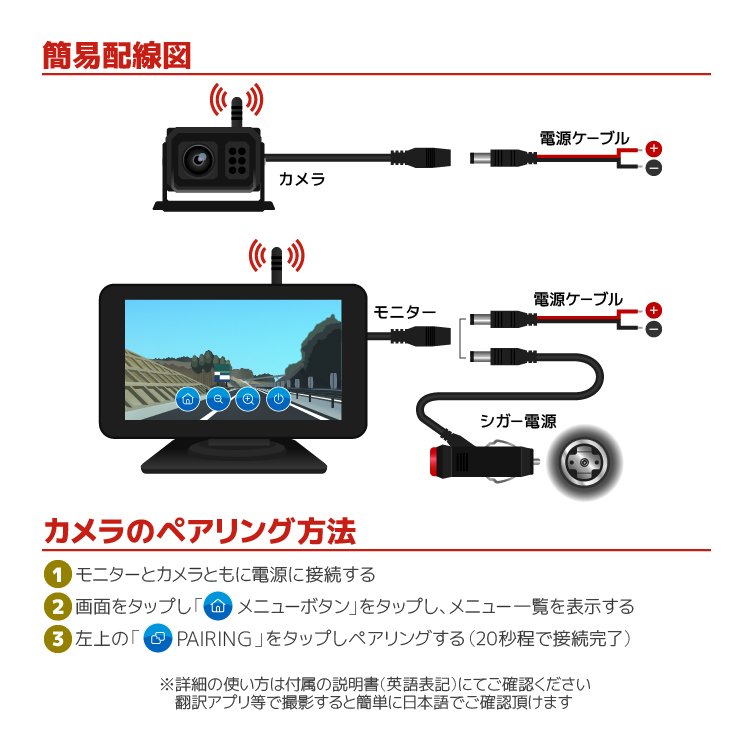 車載デジタル無線DVRセット 12-24V車対応 録画対応 ワイヤレスバック