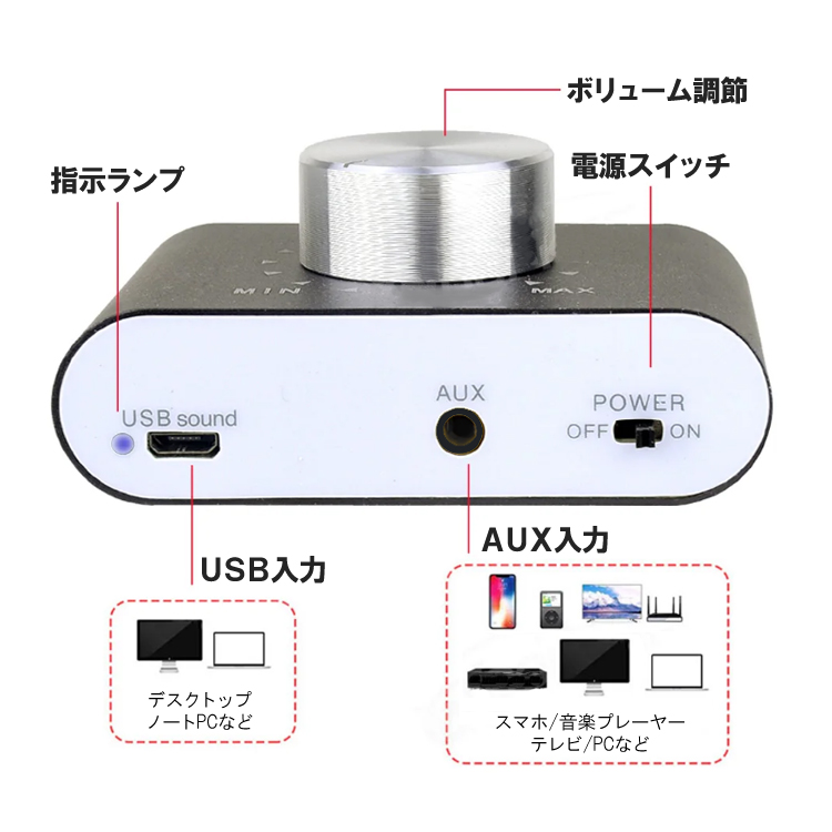コンパクトオーディオアンプ 超小型 軽量 Bluetooth5.0 USB AUX対応