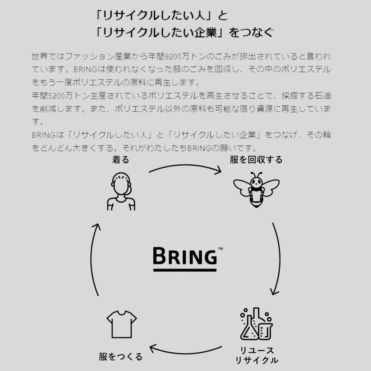 ブリング BRING スウェット クルーネック プルオーバー DRYCOTTONY ユニセックス 男女兼用 長袖 無地 シンプル 肌触り 吸水性 速乾 |  | 08