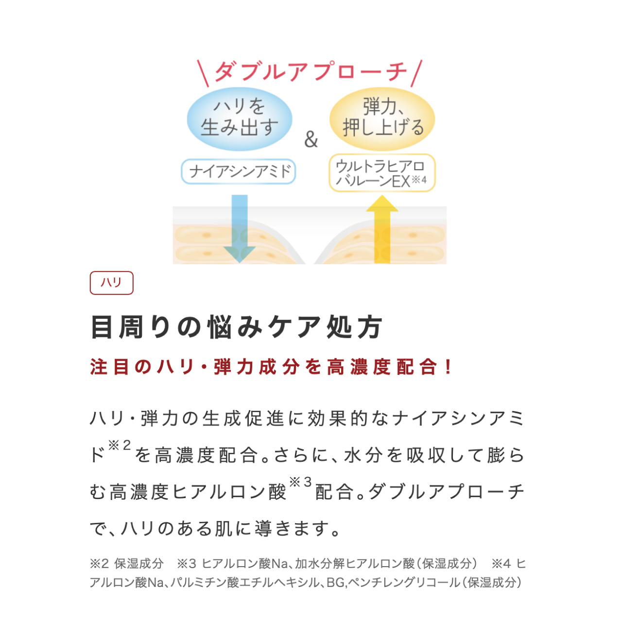 CEFINE セフィーヌ FOR SALONS ムービングモイスチュアセラム 目元用美容液 スキンケア リフトケア 振動 回転 ヒアルロン酸 Wシルク | CEFINE | 02