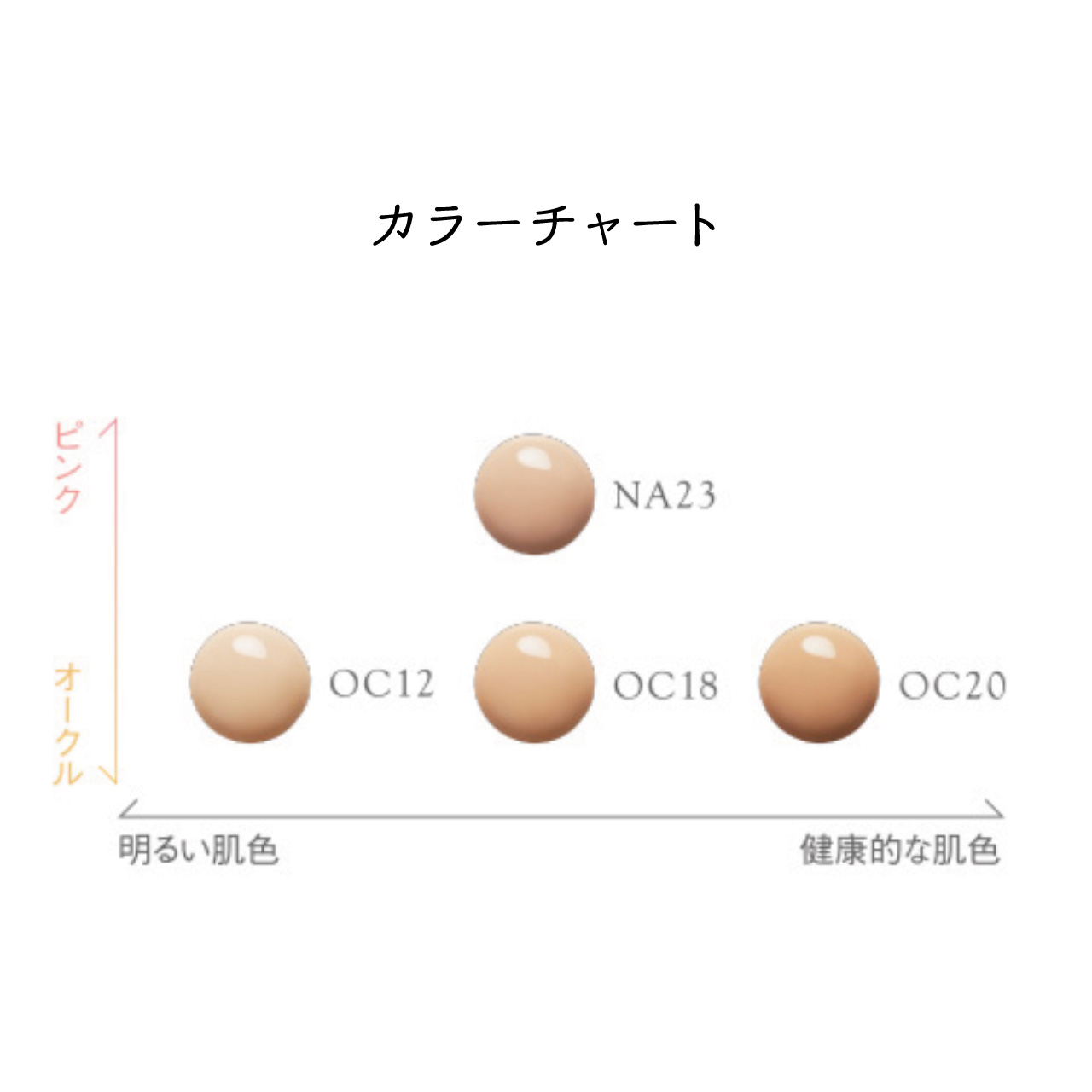 CEFINE セフィーヌ シルキースキンケア リクイド 30g 液体 ファンデーション 下地 スキンケア 透明感 保湿 ツヤ カバー力 キープ力 正規品 | CEFINE | 05