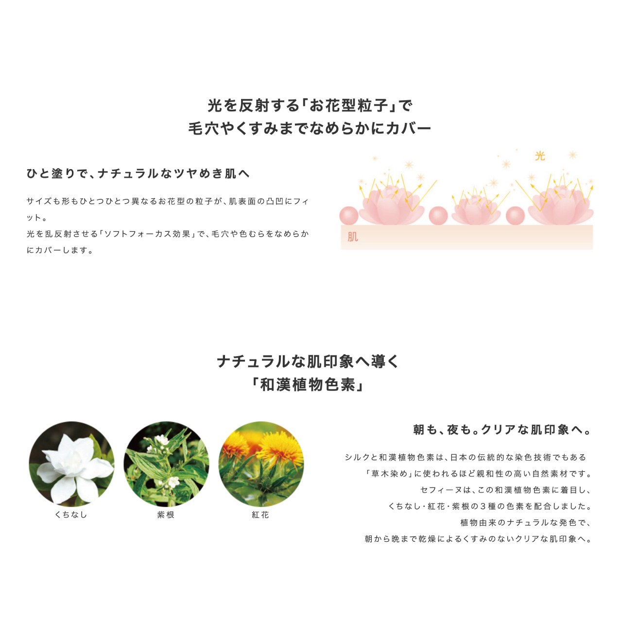 CEFINE セフィーヌ シルキースキンケア リクイド 30g 液体 ファンデーション 下地 スキンケア 透明感 保湿 ツヤ カバー力 キープ力 正規品 | CEFINE | 08