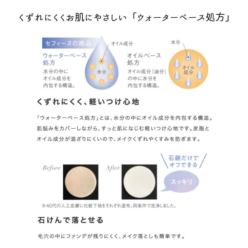 CEFINE セフィーヌ シルクメイクアップ ベース 30g SPF30 PA++++ 美容液 化粧下地 コントロールカラー トーンアップ 透明感 | CEFINE | 06