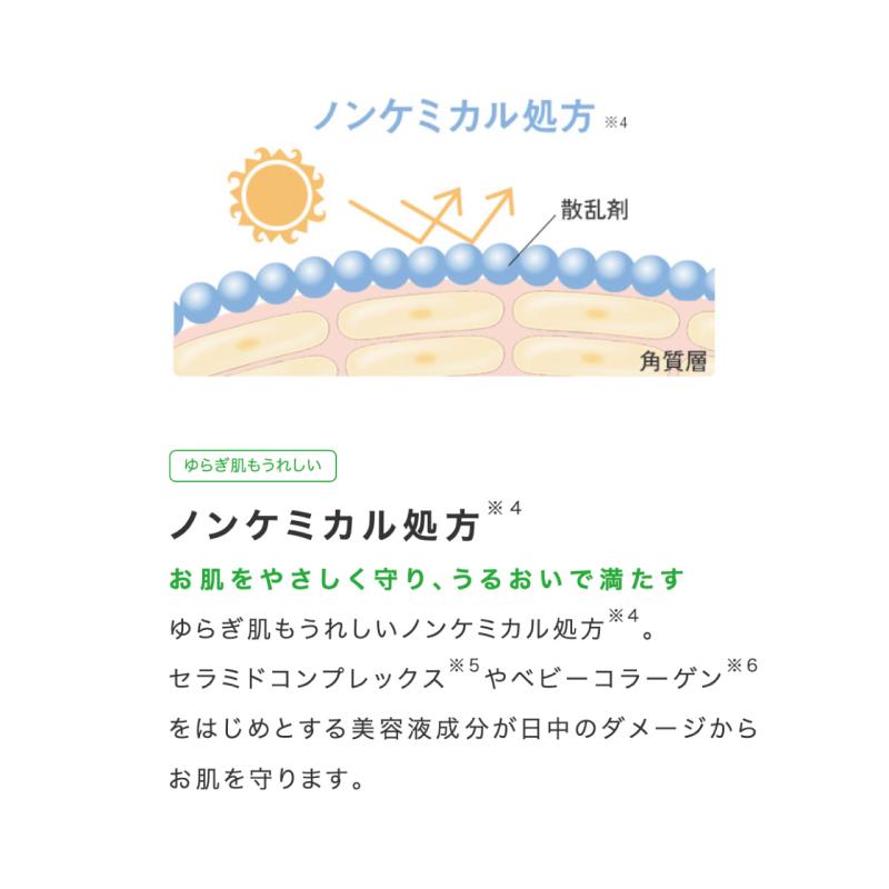 CEFINE セフィーヌ UVカットシャワー アロマガード クリア 80g SPF50+ PA++++ 日焼け止めスプレー 全身用 | CEFINE | 03