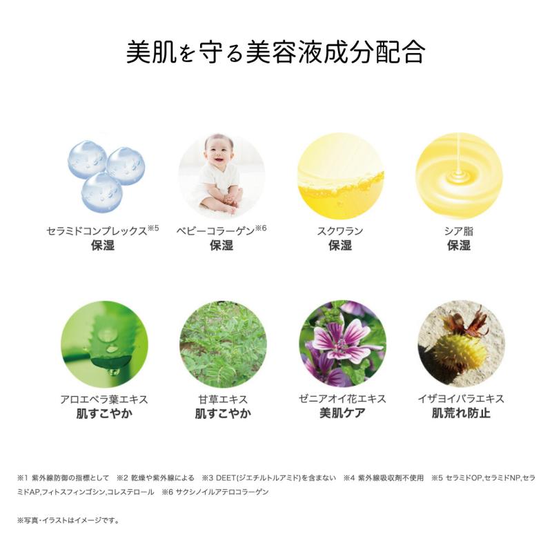 CEFINE セフィーヌ UVカットシャワー アロマガード クリア 80g SPF50+ PA++++ 日焼け止めスプレー 全身用 | CEFINE | 04