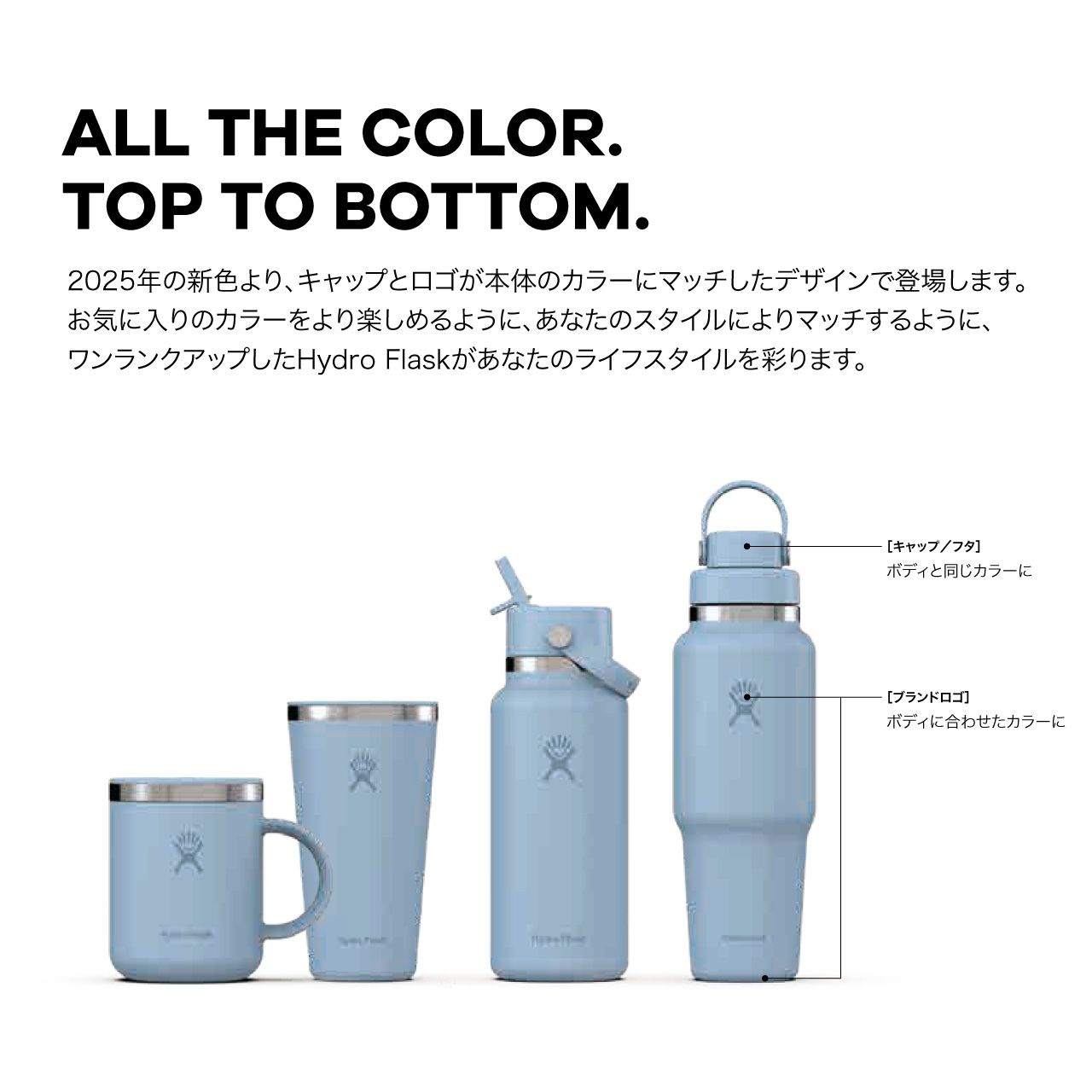 HYDRO FLASK（ハイドロフラスク） オールラウンド トラベル タンブラー 