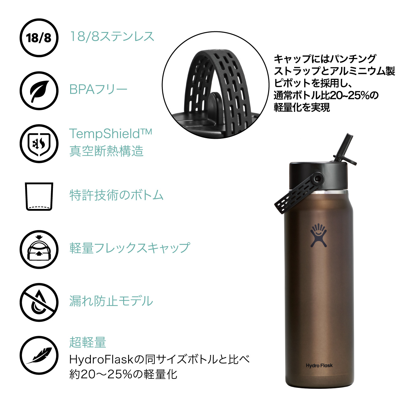 ハイドロフラスク 32oz 946ml ライトウエイト フレックス ストロー キャップ HydroFlask ドリンクボトル 保温 保冷 軽量 正規品 | HYDRO FLASK | 07