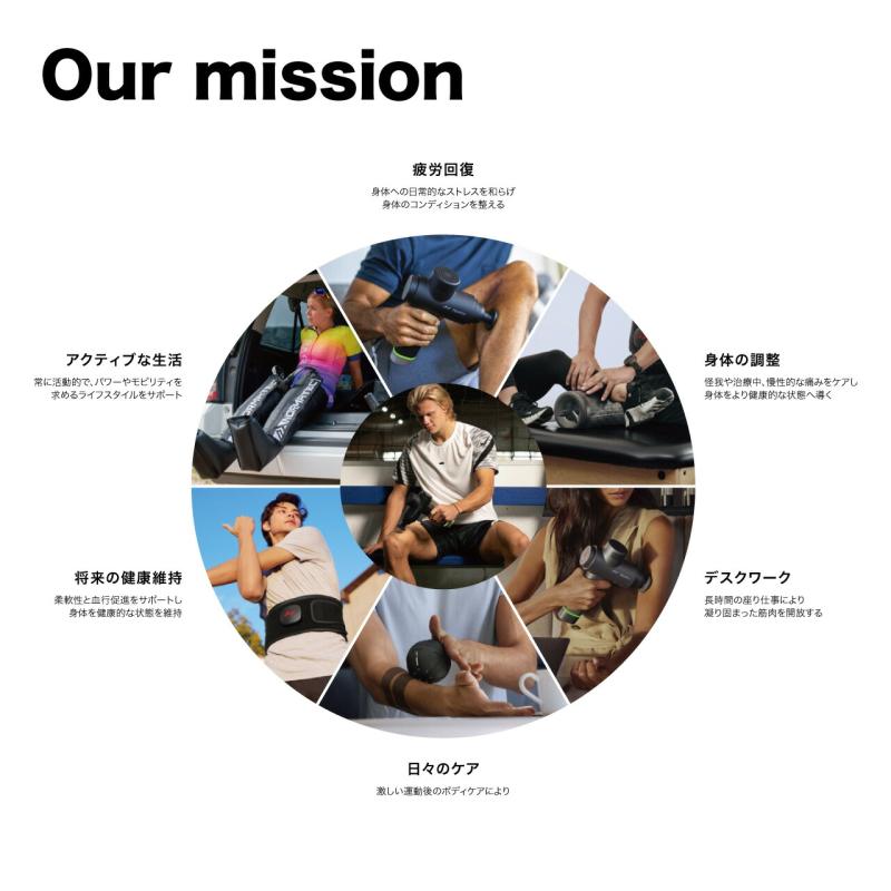 Hyperice ハイパーアイス ハイパーボルト アタッチメント ハイパーボルト専用付け替え部位 振動 電動マッサージガン ハンディマッサージ 筋膜リ | HYPERICE | 02