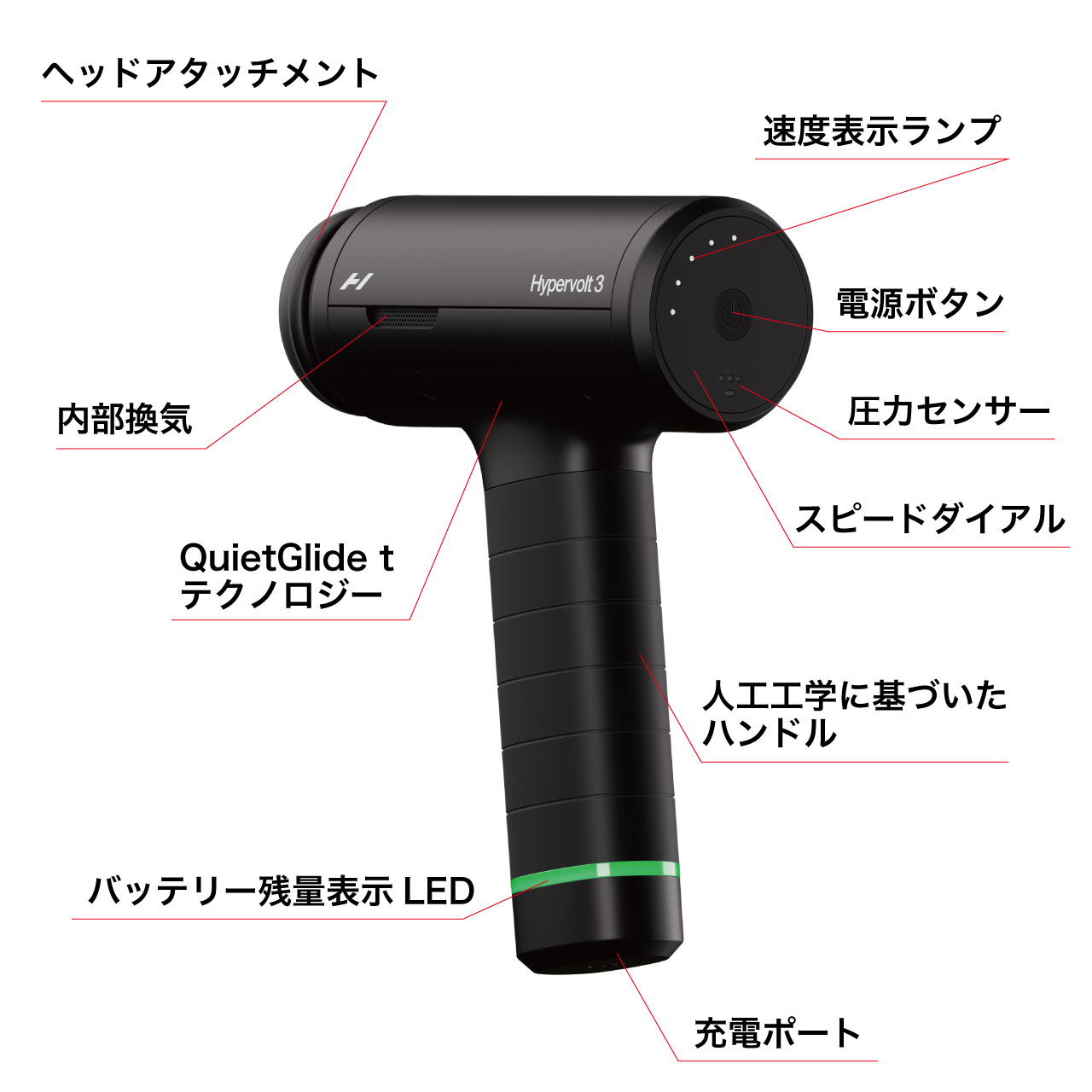 ハイパーボルトのおすすめ人気商品一覧 通販 - Yahoo!ショッピング