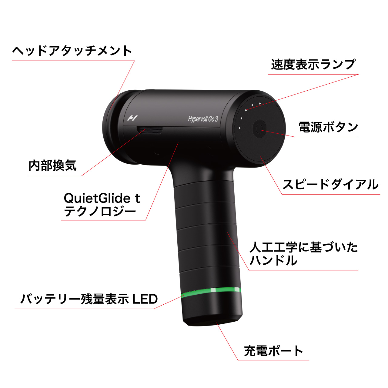 Hyperice ハイパーアイス Hypervolt Go 3 ハイパーボルト ゴー3 ケアガン ボディケア 軽量 コンパクト充電式 ハンディ 全身ケア | HYPERICE | 02
