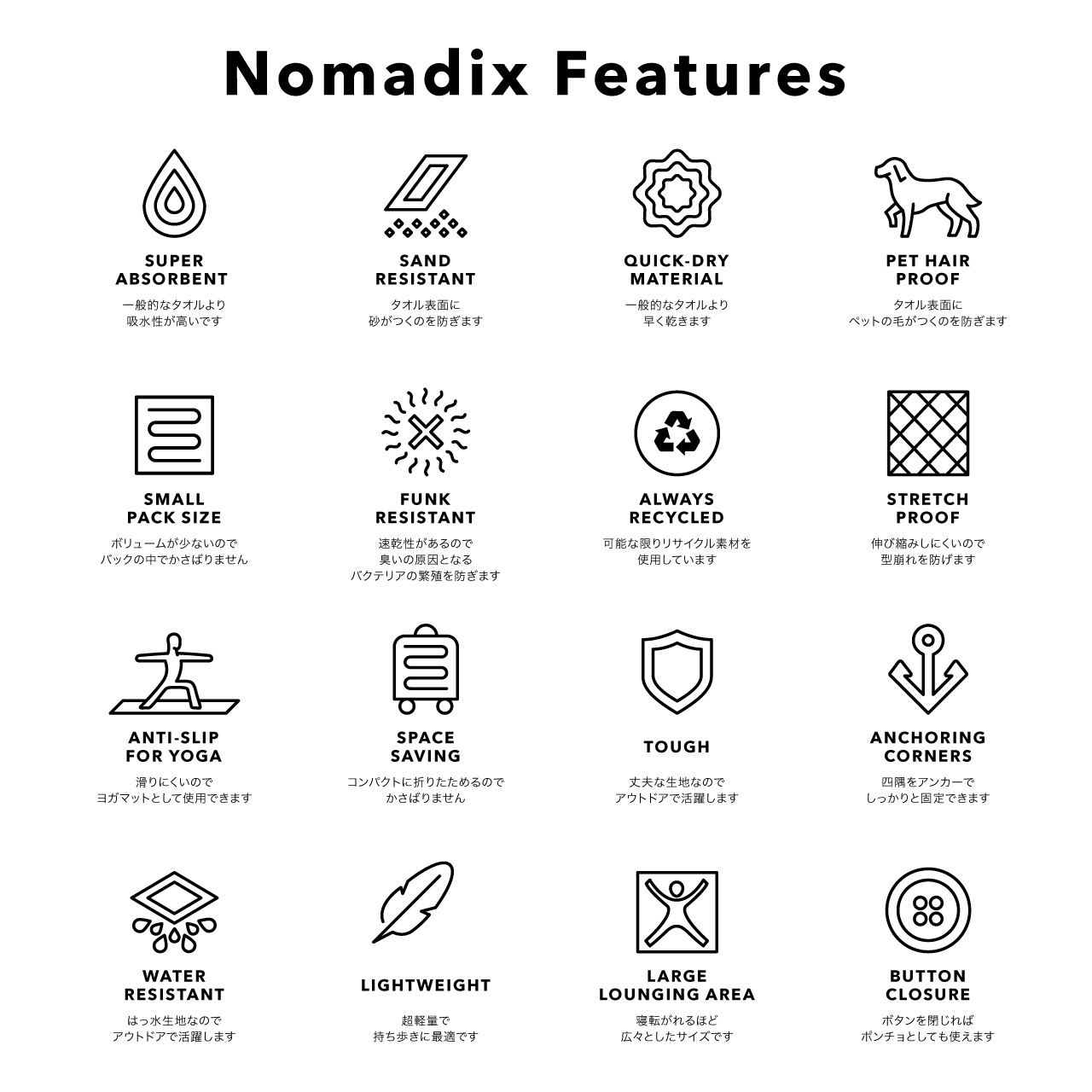 Nomadic X NOMADIX 【26春夏新色】nomadix ノマディックス マルチタオル 大判 ヨガタオル スポーツタオル ラグ ヨガマット ビーチ バス ...