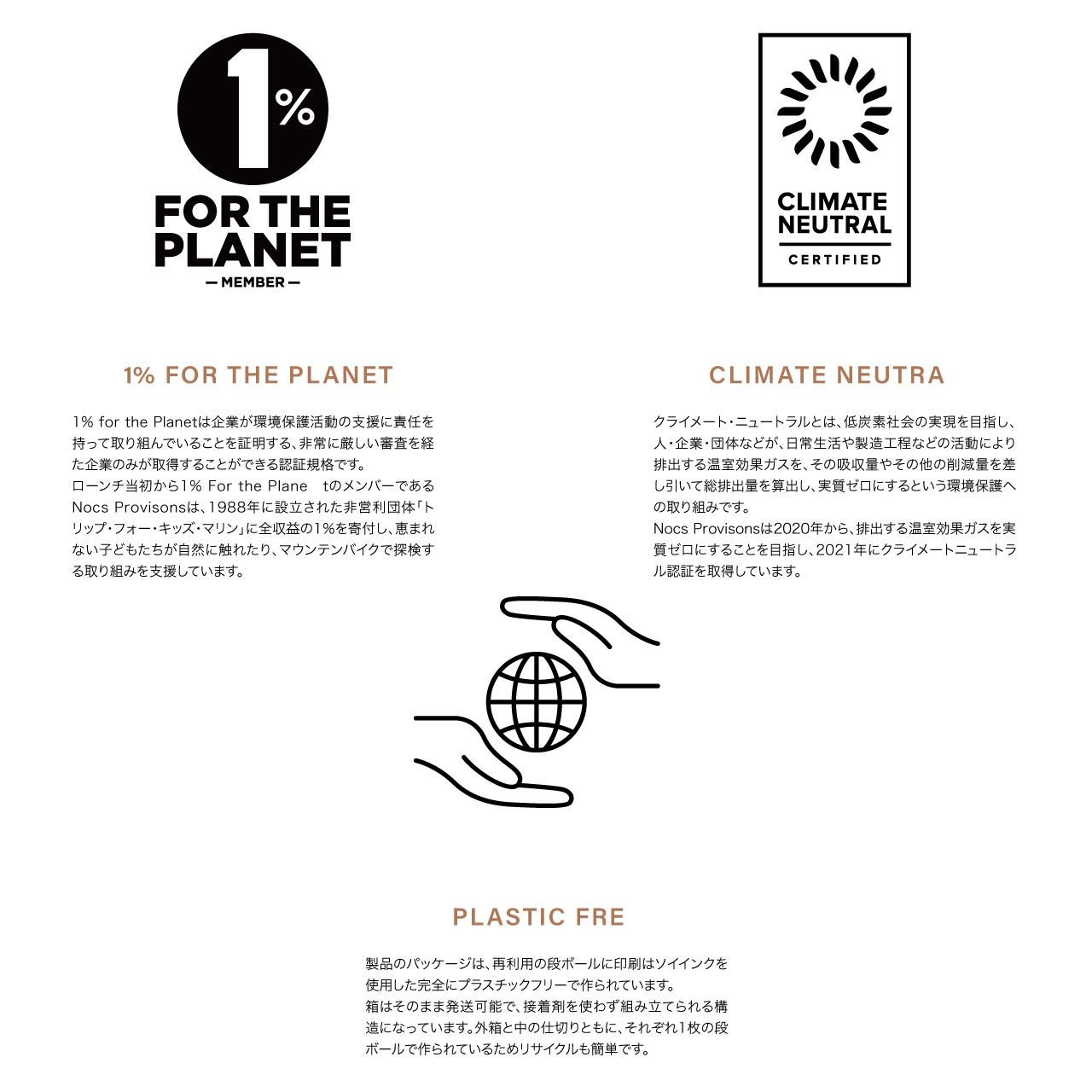 【26春夏New】ノックスプロヴィジョンズ Nocs Provisions NocLoc Tapestry Neck Strap 双眼鏡ストラップ 正規品 | NOCS PROVISIONS | 08