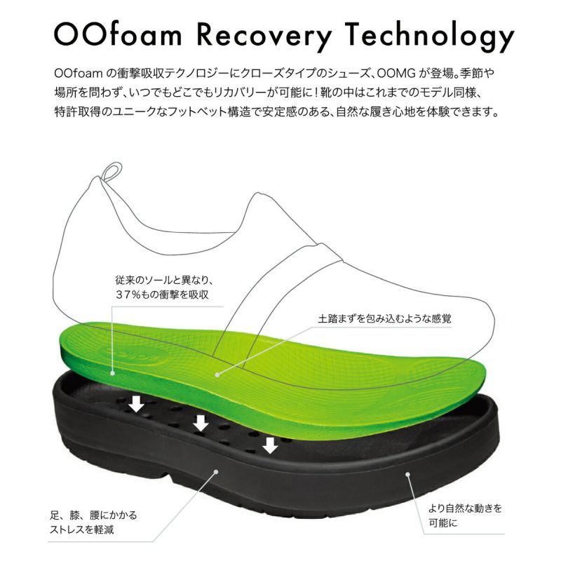 【国内正規品】OOFOS ウーフォス Men’s OOmg Sport（ウーエムジー スポーツ）メンズ リカバリーシューズ 靴 スリッポン ストレッチ性 衝撃吸収 | OOFOS | 10