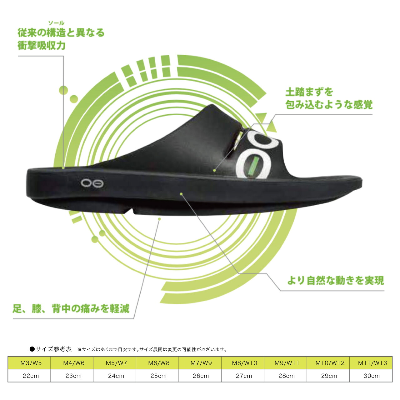 OOFOS（ウーフォス） 【セール20％OFF/新品】OOFOS OOahh Sport Flex