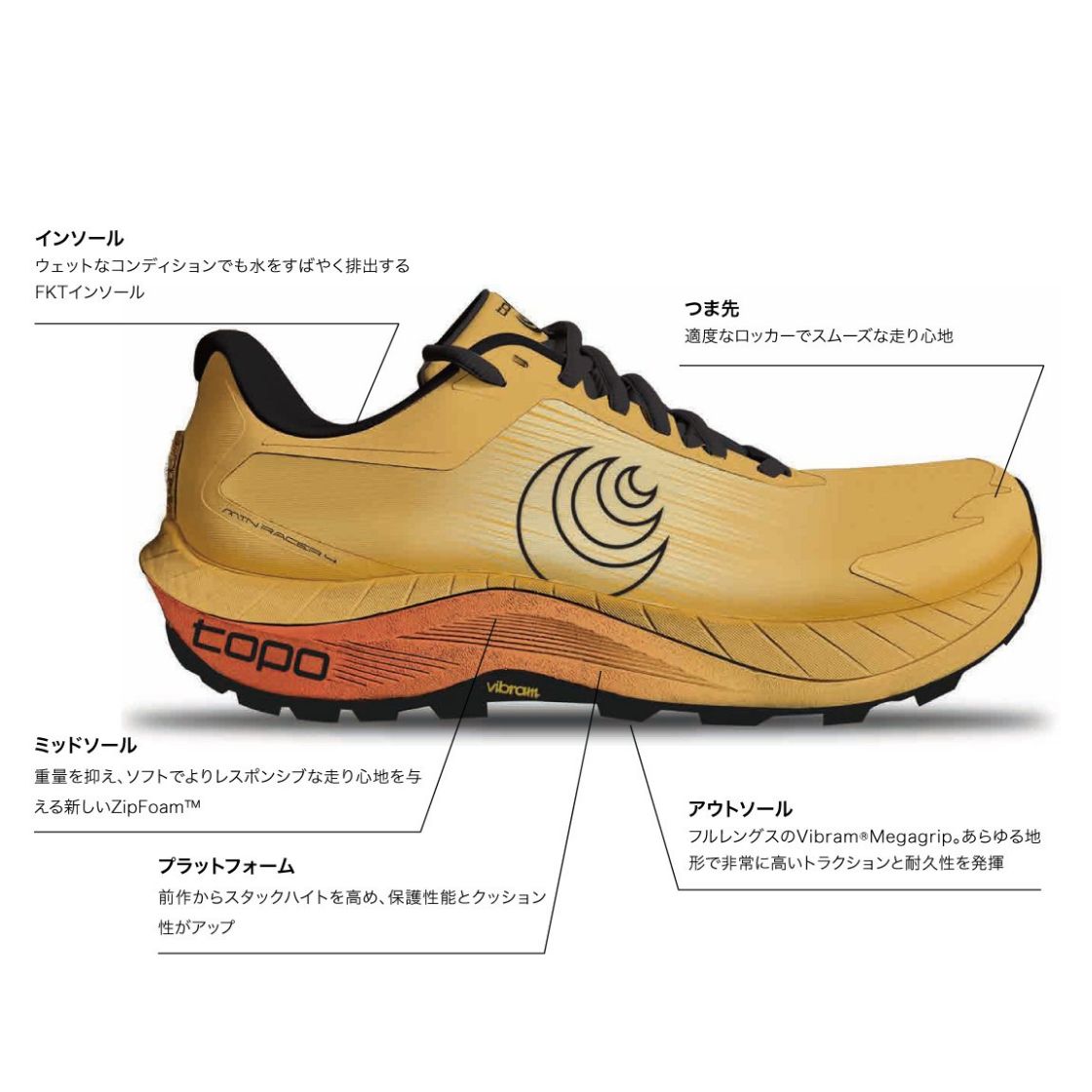 【25秋冬新登場】Topo Athletic トポ アスレチック MTN RACER 4 (エムティエヌレーサー4) メンズ トレイルランニングシューズ 正規品 | TOPO Athletic | 07