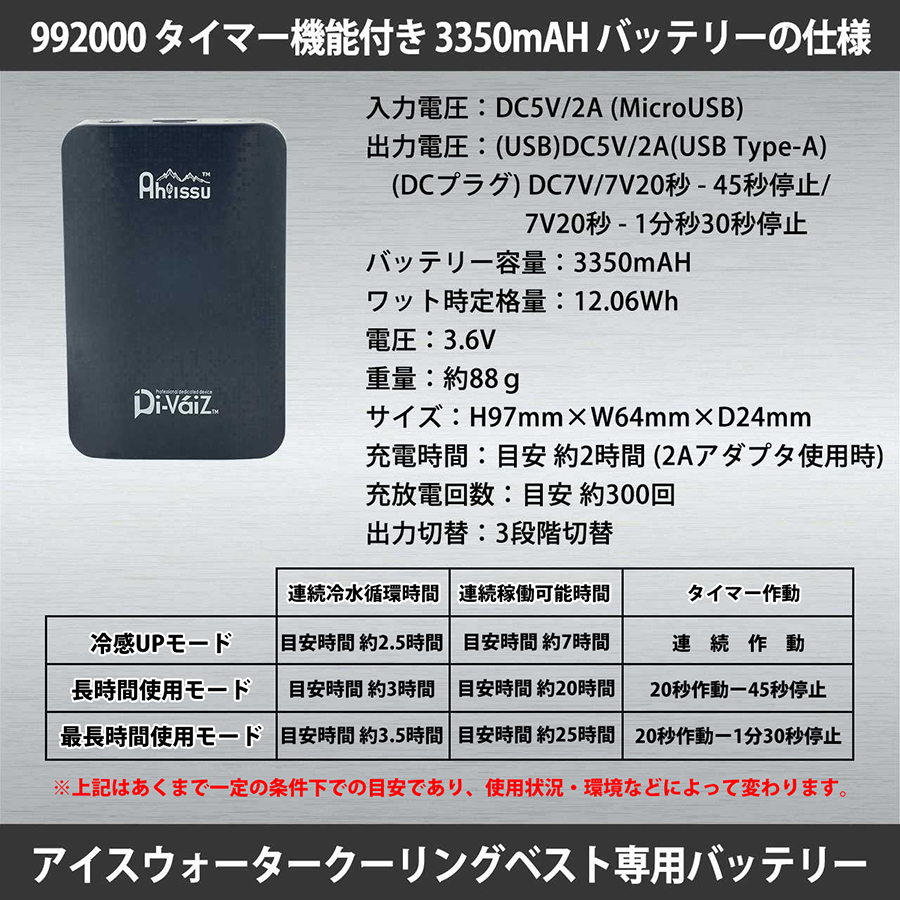 アイスウォータークーリングベスト 専用 バッテリー USBケーブル