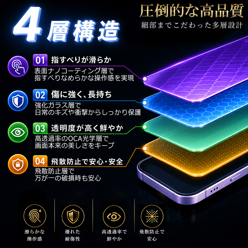 nubia S2 保護フィルム nubia S2e S2R S2 Liteガラスフィルム 強化ガラス シート 高光沢タイプ 強化ガラスフィルム 液晶保護ガラスシート ポイント消化 送料無料 関連画像2