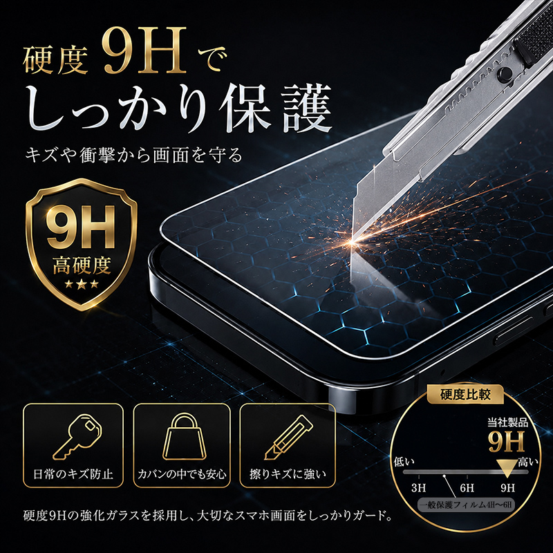 nubia S2 保護フィルム nubia S2e S2R S2 Liteガラスフィルム 強化ガラス シート 高光沢タイプ 強化ガラスフィルム 液晶保護ガラスシート ポイント消化 送料無料 関連画像3