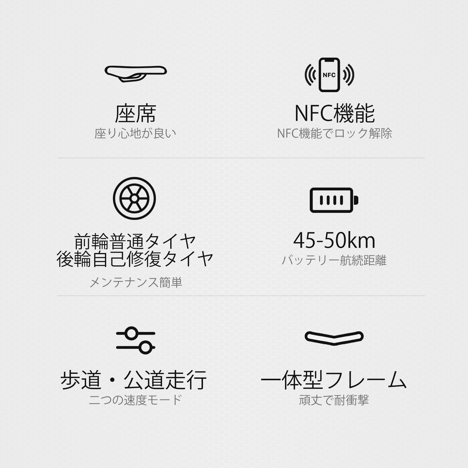12%OFFクーポンあり/【特定小型原付モデル】 電動自転車 電動 12%OFFクーポンあり/【特定小型原付モデル】 電動自転車 電動