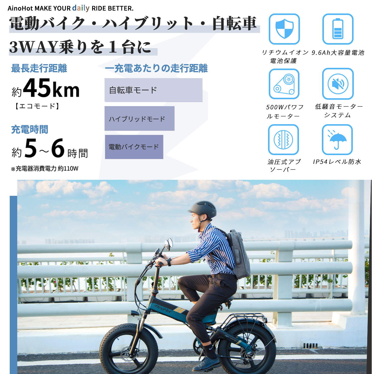 電動自転車 500W 48Ｖ/9.6AH 免許必要 原付一種 20インチ 7段変速 公道走行可能 : ainohot-r6 : Funsedyヤフー店  - 通販 - Yahoo!ショッピング