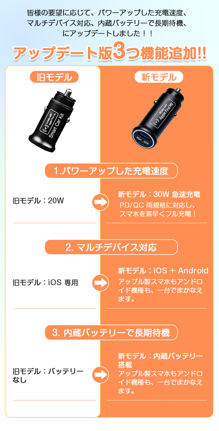 進化版Apple Find My/Android対応】スマートタグ シガーソケット