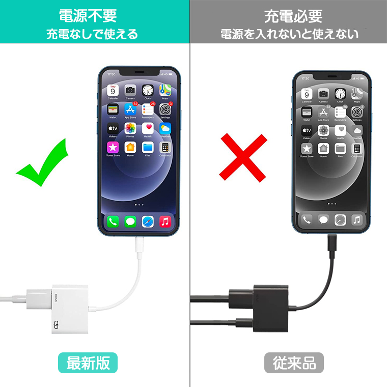 iPhone HDMI 変換ケーブル HDMI 変換アダプタ lightning iPad HDMI