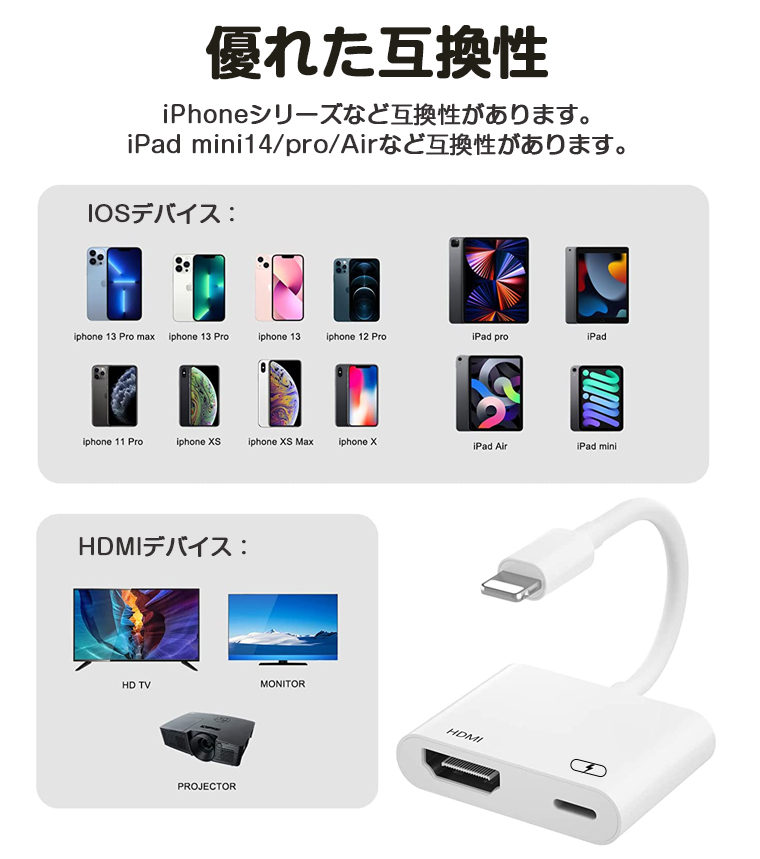 iPhone HDMI 変換ケーブル HDMI 変換アダプタ lightning iPad HDMI