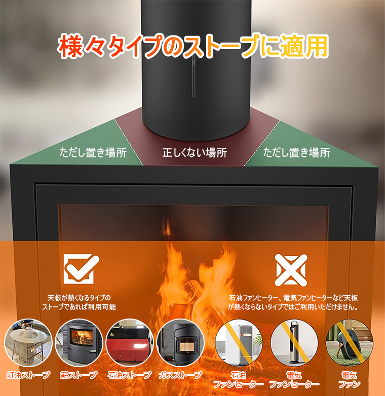 ストーブファン エコファン エコストーブファン 6枚羽根 火力ファン