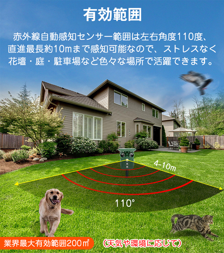 猫よけ 超音波 ソーラー 強力 動物撃退器 撃退器 鳥よけ 動物撃退 2023