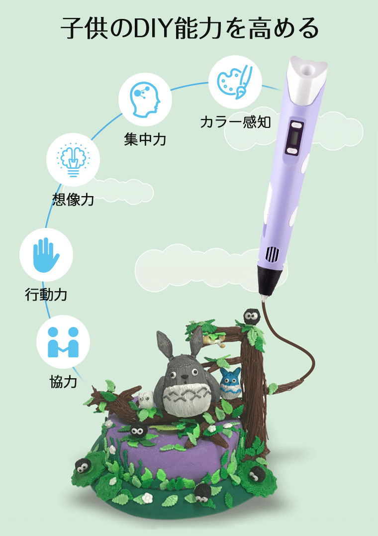 3Dペン 立体絵画 フィラメント 5m×10色 3Dアートペン DIY 手作り