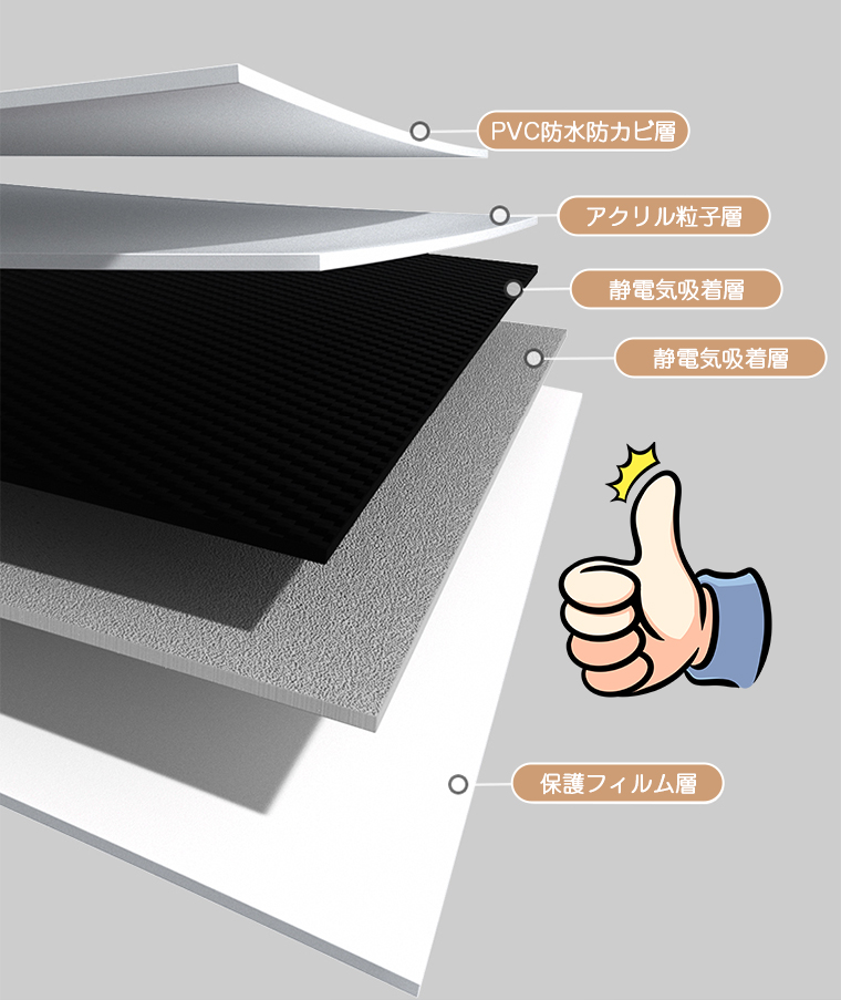 透防カビテープ