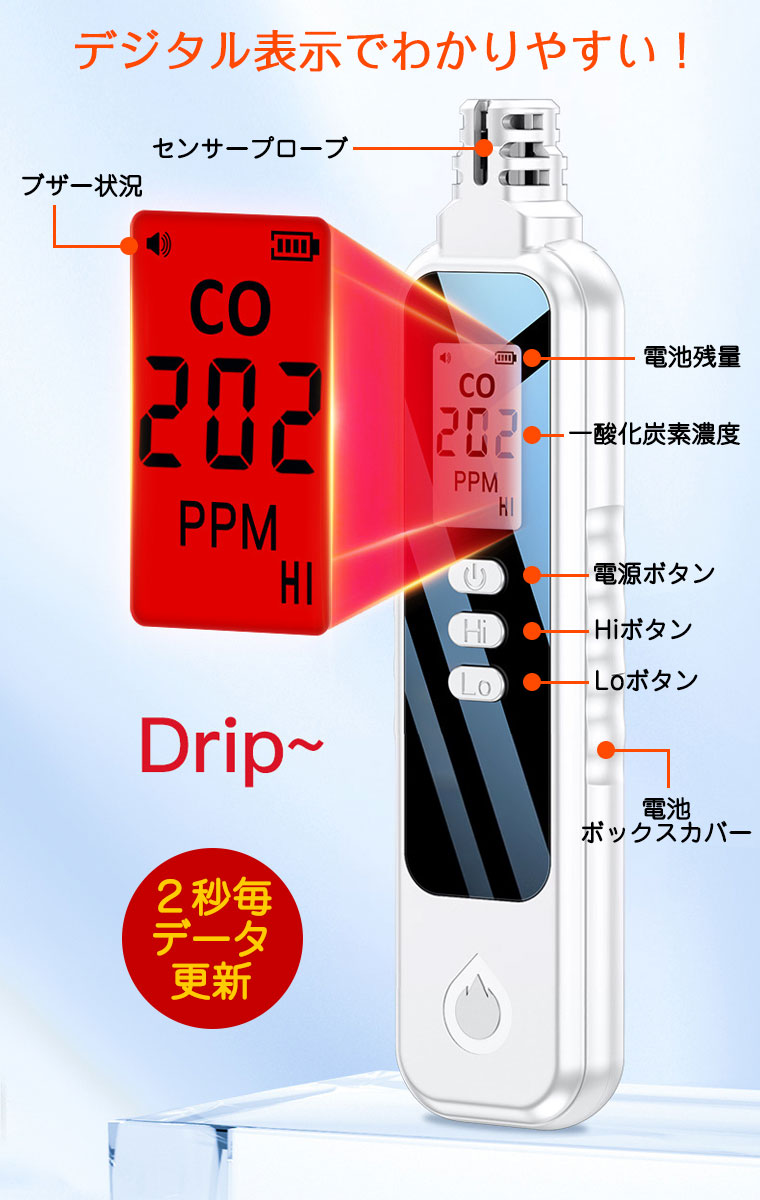 一酸化炭素チェッカー車中泊