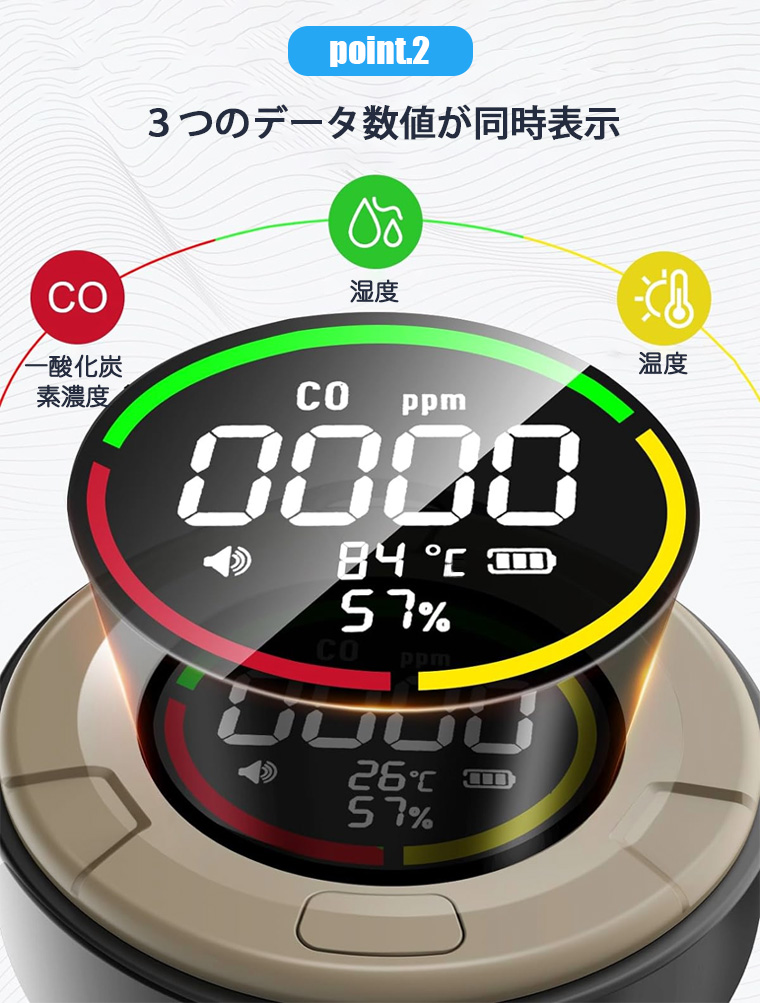 一酸化炭素チェッカー 警報値の個人設定 COモニター 一酸化炭素濃度計 温度計 湿度計 家庭用 キャンプ アウトドア 車中泊 ガス警報器 防災グッズ  車中ブザー : mja1382 : funtto - 通販 - Yahoo!ショッピング