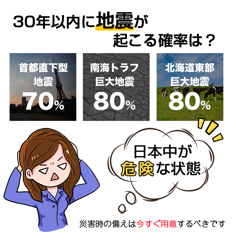  携帯トイレ 簡易トイレ