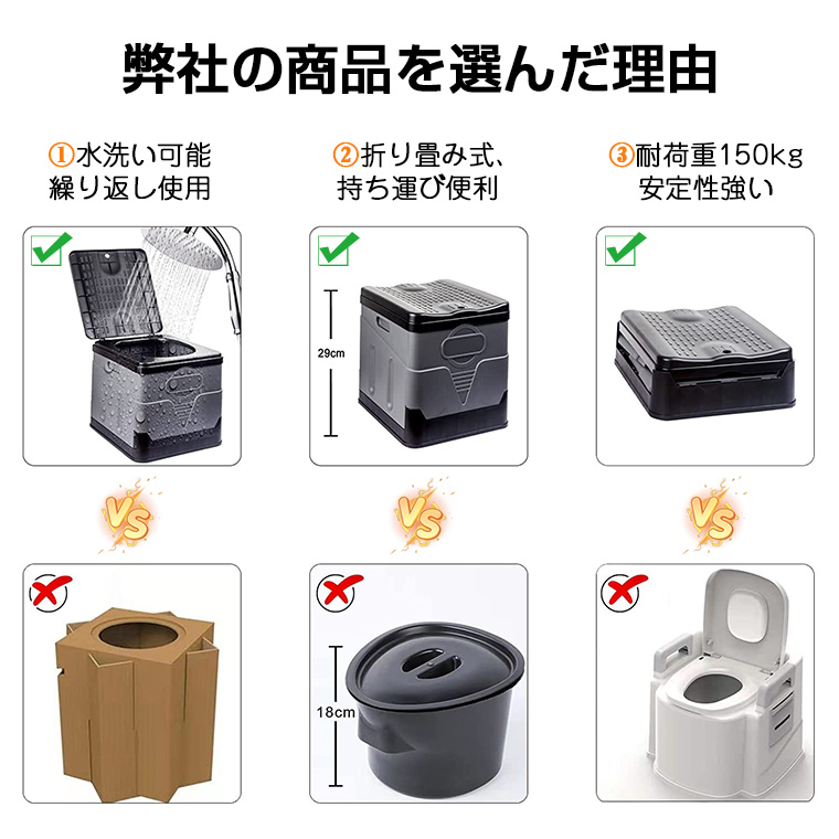  便座