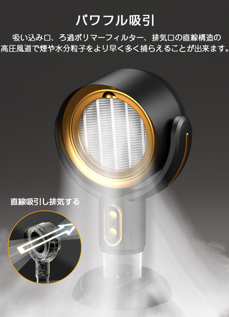 レンジフード換気扇新品❗＼(^o^)／直接手渡しの方は22000円です❣️