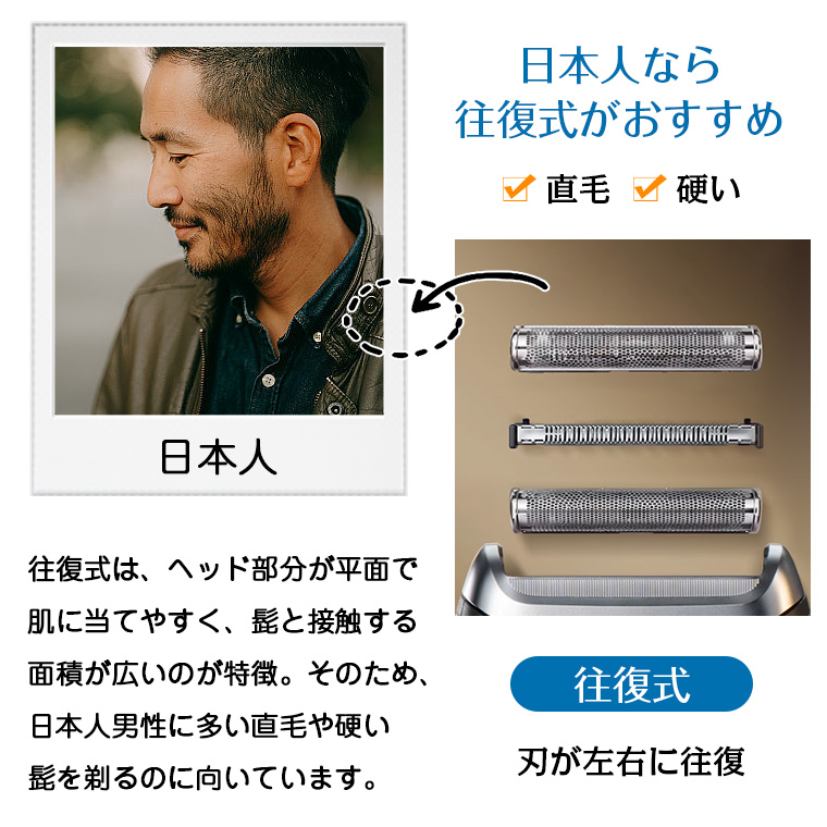 電動シェーバー メンズ 髭剃り シェーバー メンズシェーバー 電気