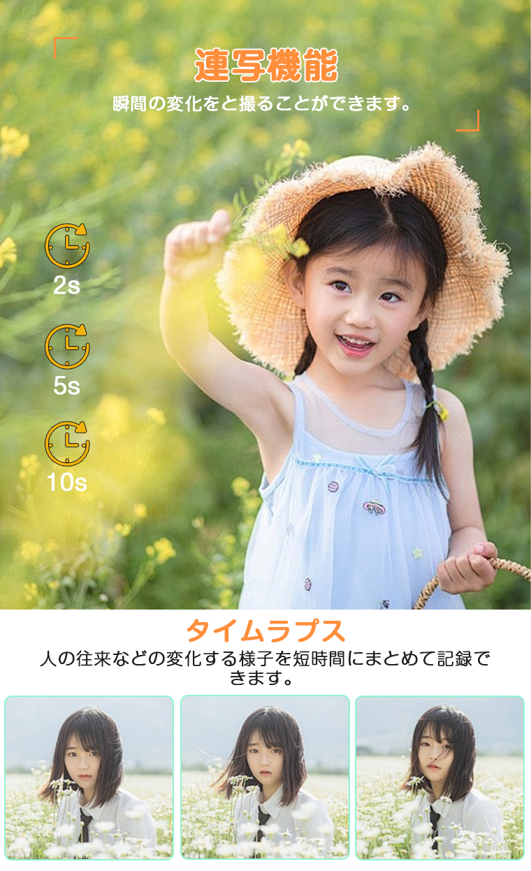 進化版☆6400万画素・4K動画撮影】デジタルカメラ デジカメ WIFI対応