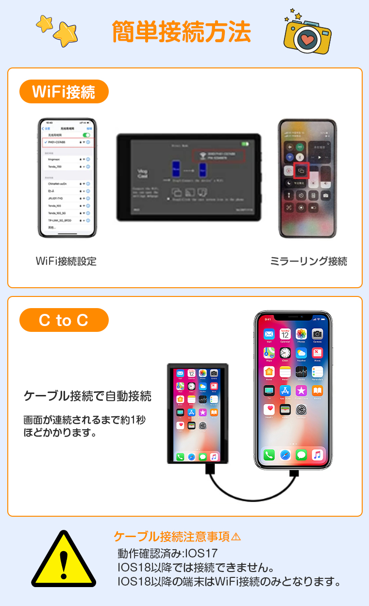 【新品】ワイヤレス iPhone用自撮りモニター カメラ画面ミラーリング 楽天市場】iPhone用自撮りモニター iphone モニター 4K1080P