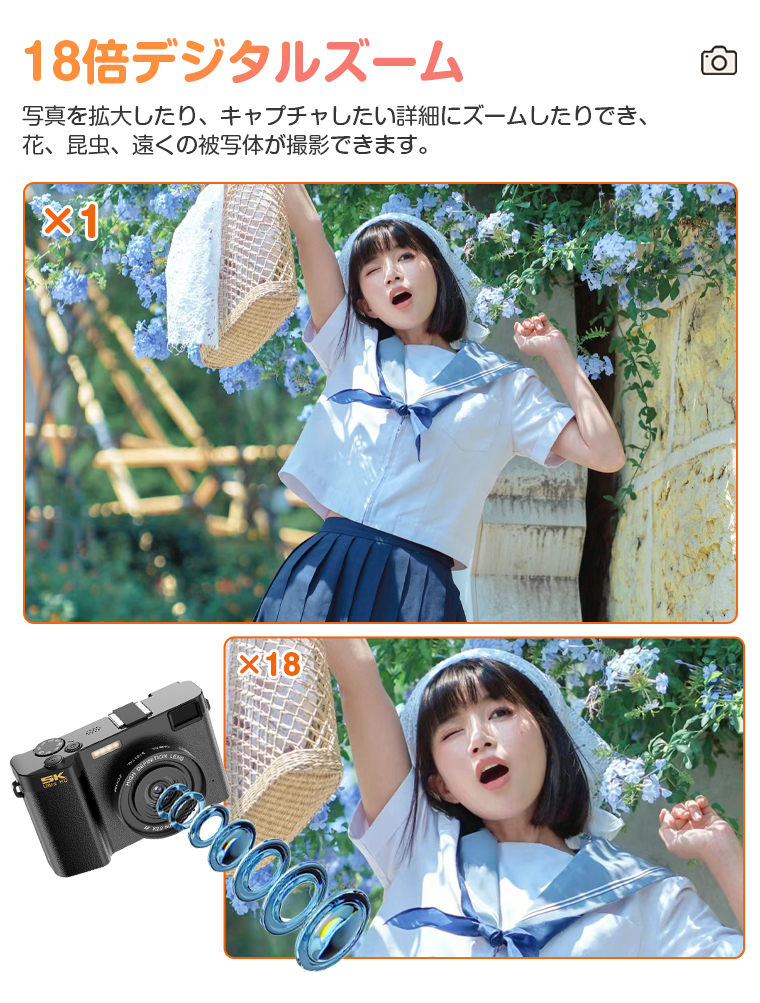 5K デジカメ　自撮り デジタルカメラ 5K動画撮影 6400万画素 WIFI対応 自撮り 1700mAh
