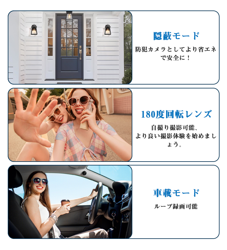 小型カメラ クリップ ビデオカメラ カメラ 4K 高画質 クリップ型