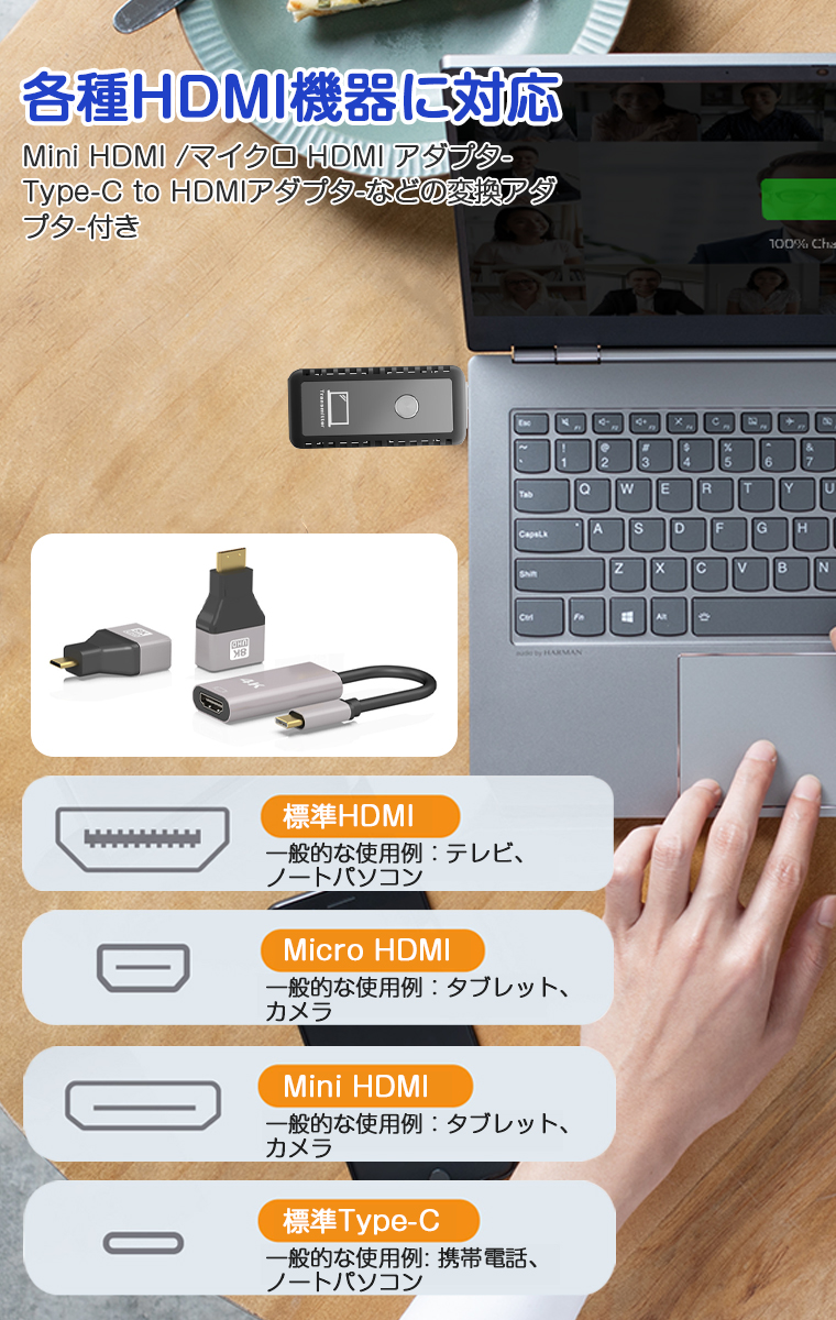 hdmi ワイヤレス hdmi無線化 送受信機セット 30m伝送距離 WiFi