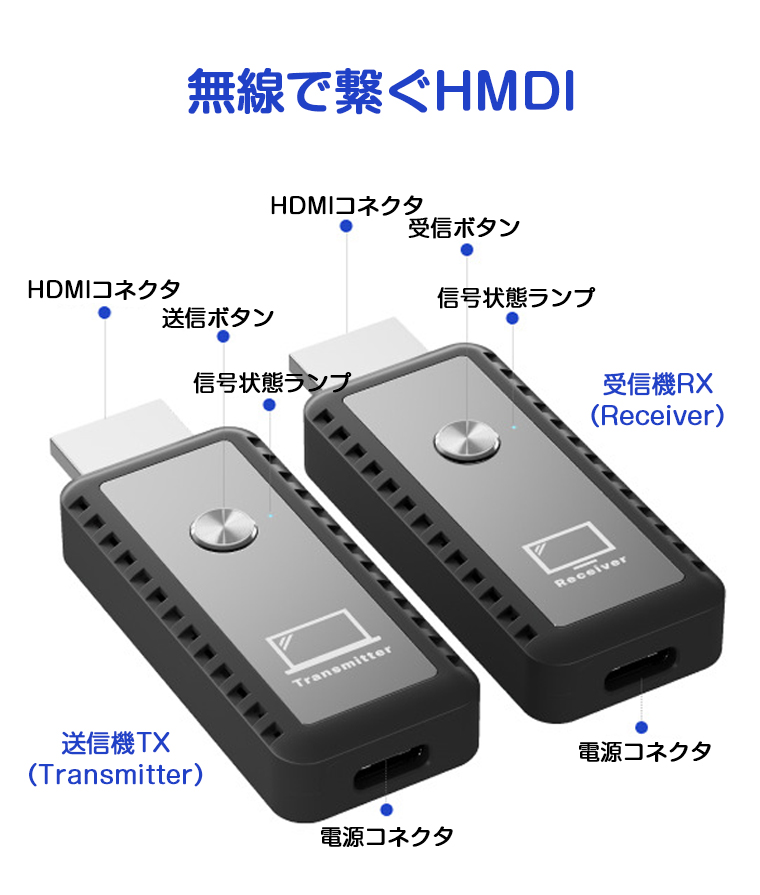 hdmi ワイヤレス hdmi無線化 送受信機セット 30m伝送距離 WiFi