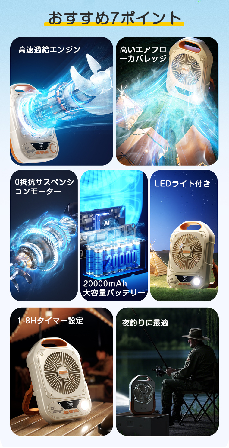 扇風機 キャンプ アウトドア 20000mAh 充電式 卓上扇風機 吊り